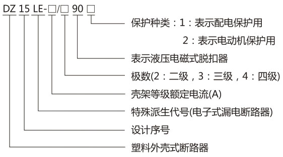 DZ15LE 系列漏電斷路器-上海人民電器開關(guān)廠集團有限公司 DZ15LE 系列漏電斷路器-上海人民電器開關(guān)廠集團有限公司
